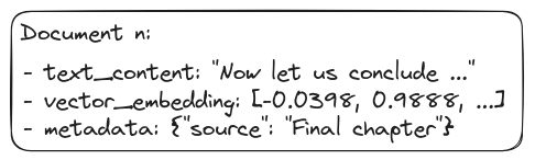 document_vectordb_example.png